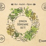 Uçanbalık Erken Öğrenme Seti 48+